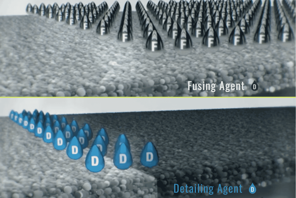 PolyD - 3D printing : melting and detailing agents