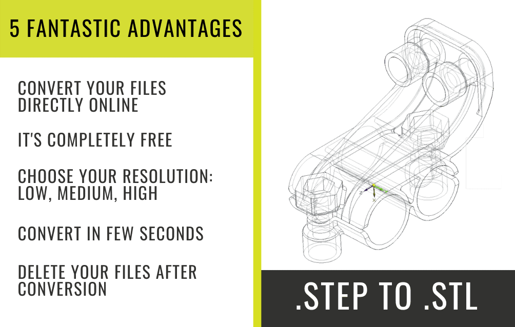 PolyD's Converter .step .stl: 5 fantastic advantages