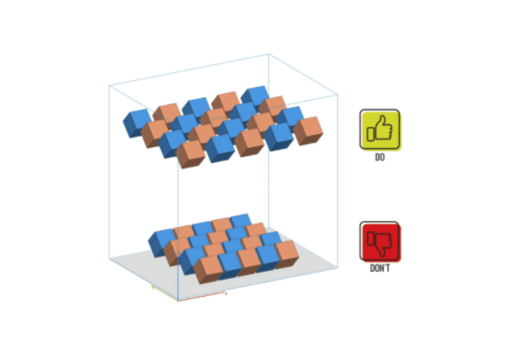 PolyD - Disposition des différents composants dans le volume total de l'impression 3D