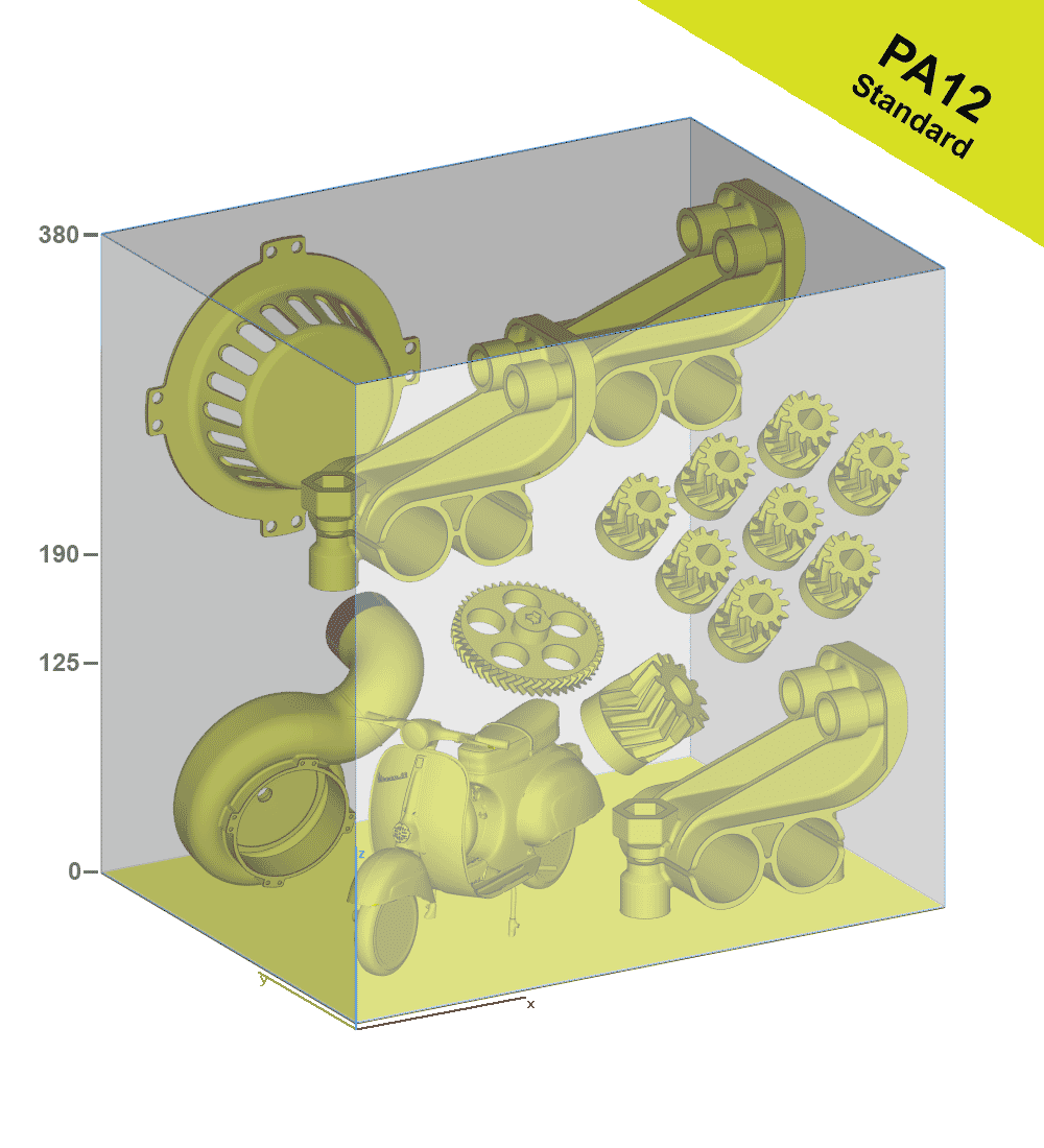 Polyd: Nested Build