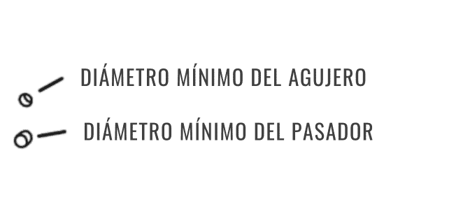 diametro minimo