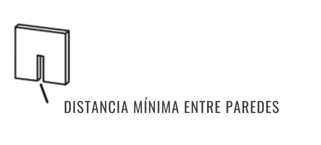 Distancia mínima entre paredes