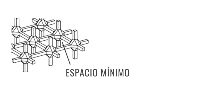 ESPACIO MÍNIMO