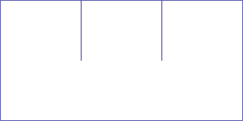 [object Object] Model Dieline